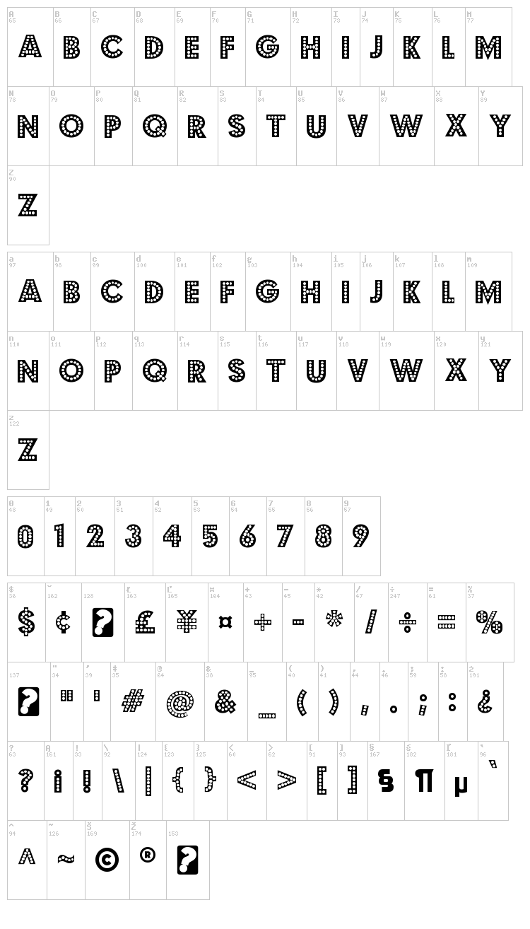 Budmo font map